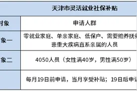 2023天津市4050社保补贴方案，详解申请要求和补贴金额图片