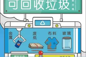 垃圾分类知识科普 | 可回收垃圾有哪些？你都知道多少？图片