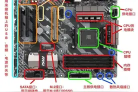 电脑主板内部接口图片