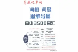 高考英语：必背3500词！（思维导图版）图片