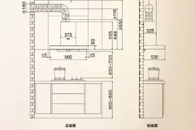 「春秋装饰」常见家用电器尺寸规格，超全吐血总结图片