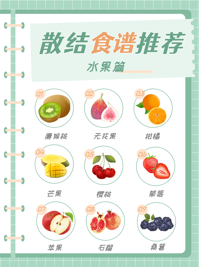 蜂胶治疗结节吗 2026年蜂胶治疗结节吗能吃吗