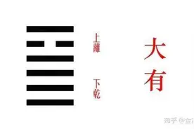 《易经》第十四卦大有卦（2）卦辞图片