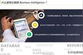 数字化时代，你应该知道的BI图片