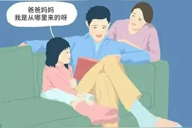 男生的“精子”进入女生体内，会发生怎样的变化？图片
