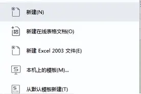 怎么利用Excel制作工作日志？图片