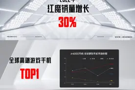 3999 元起，红魔 7S /7S Pro 系列正式发布：全系骁龙 8 + 处理器图片