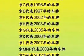 2024北京车牌的秘密，你知道多少？赶紧收藏起来看看吧。图片