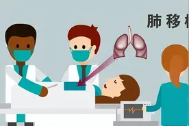 【豫健科普】肺移植后该如何进行肺功能锻炼？图片