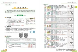 七彩课堂合集 | 语文1-6年级下学生用书+预习卡+素养提升+阅读+习作图片