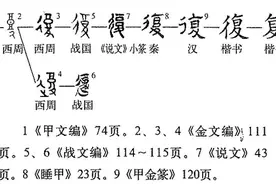 “复”字释义图片