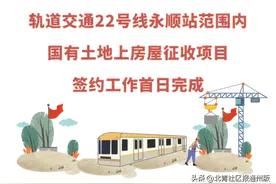 最新！八里桥市场征收正式签约，永顺站开工在即！市场终将整体搬迁图片