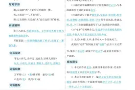 六年级语文下册第一单元核心考点清单图片