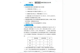 高中数学典型大题难题解题突破：概率与统计的典型解题题型图片