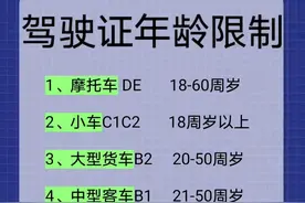 三轮、四轮电动车考取驾照，关于流程、年龄、费用，一次性搞清楚图片