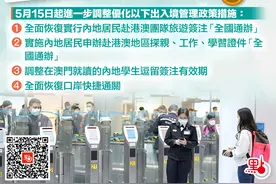 5月15日起，去香港探亲、工作、学习及团队游签注“全国通办”！口岸可快捷通关！图片