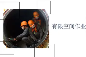「358」有限空间作业安全44页PPT图片