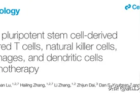 张进TRENDS BIOTECHNOL总结用于免疫治疗的iPSC来源工程化免疫细胞图片