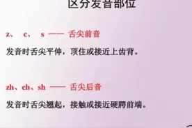 一年级语文上册全书平翘舌和前后鼻音分类，可打印！记住更容易！图片