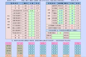 学校管理的精细化（一）图片