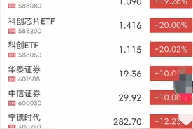 贷款炒股！大V发声！新手小白入股，你的心脏受的了吗？图片