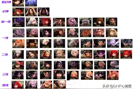 DNF：110级版本全职业排名！辅助奶跌落神坛，被两大输出职业超越图片