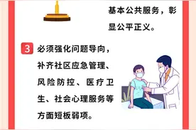 一图读懂：《宁德市“十四五”城乡社区服务体系建设规划》图片