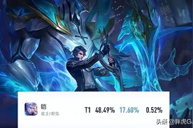 王者荣耀铠爹：极致爆发和肉装承伤，路人局，哪种出装思路最好？图片