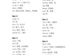 小学英语各年级下册单词图片
