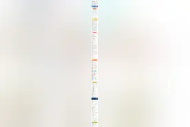 科目一考试答案图片
