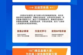 财务BP特训营图片
