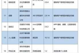 你的个人信息正在被搜集，一招教你识破图片