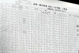 现在自己买个车，顺丰送快递，一个月工资1万5多图片