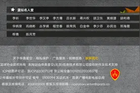篮协官方名人堂惹争议：胡卫东巩晓彬上榜，孙军钱澄海穆铁柱落选图片
