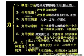 八年级物理复习宝典资料图片