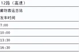 7月6日起，廊坊至北京班车恢复运营图片