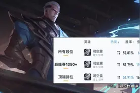S32又一位版本黑马出炉！边路司空震更强吗？国服出装思路曝光！图片