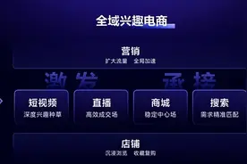 抖音商城或将“淘宝化”，似乎都活成了对方的样子图片