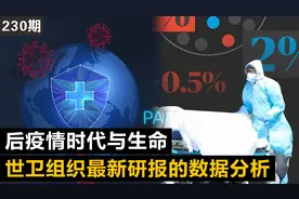 借世卫组织最新研报的数据，认真聊一聊后疫情时代与生命图片