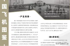 中国飞机图鉴 | 轰6：高亚声速中型中程战略轰炸机图片
