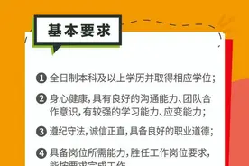 11人!成都银行绵阳分行正在招人!速来报名图片