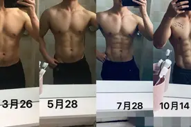 为什么健身房的男人最不重视的就是腹肌？图片