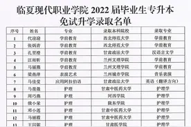 喜报！临夏现代职业学院34名2022届应届毕业生专升本成功图片