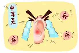 长期戴耳机，容易导致中耳炎反复发作！#中耳炎#图片