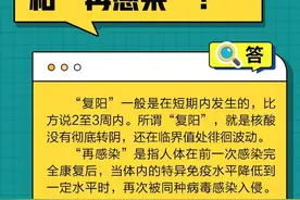 新冠感染者达到此条件，不具传染性！但感染者康复后，千万不要这样做！图片