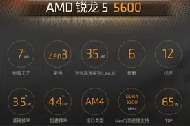 网罗目前神超值电脑硬件，2023.03装机正当时！【板u篇】图片