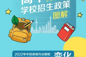 权威发布！2022年中招文件及综合考查意见要点、问答及图解图片