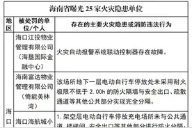 海南曝光第十七批火灾隐患单位图片