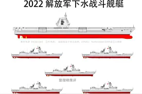 2022解放军下水战舰一览图，8万吨级超级航母福建舰，与5艘054AG图片