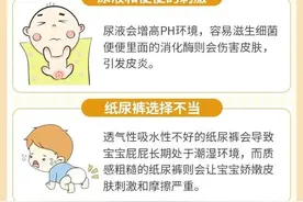 如何远离宝宝红屁屁｜新手爸妈必看图片